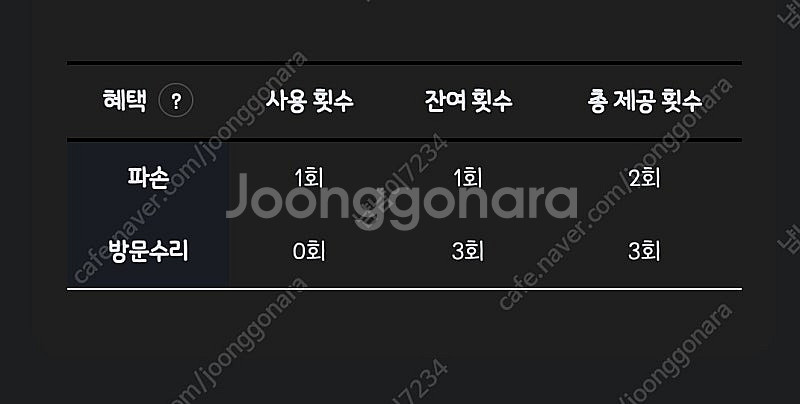 삼성 폴드4 512기가 삼성케어플러스 양도 가능--1