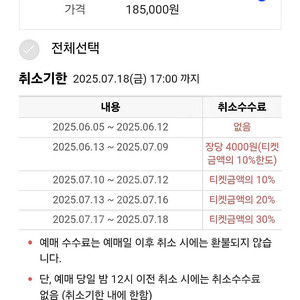7/19 싸이 흠뻑쇼 200번대 SR 나구역 2장 팔아요