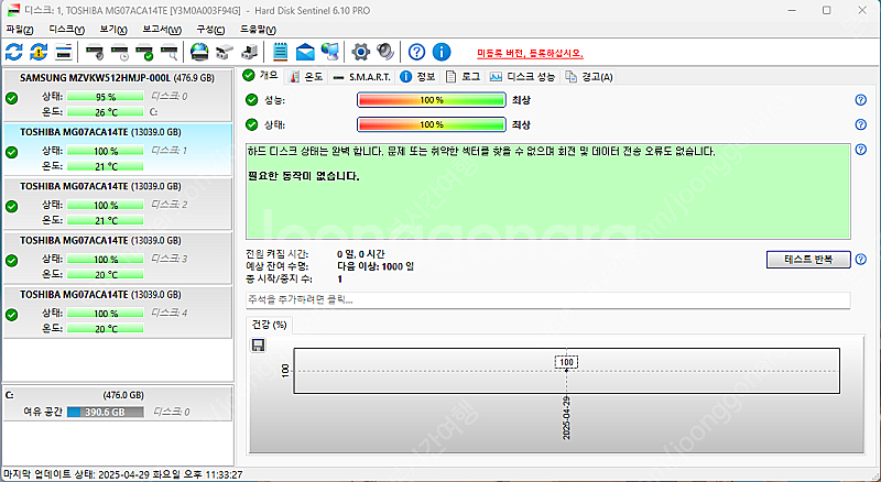 도시바 엔터프라이즈 HDD 하드 MG07ACA14TE ...--2