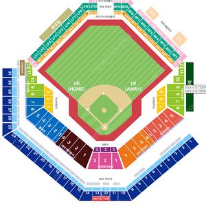 7월19일 7월20일 삼성 키움 티켓, 7/18 7/19 7/20 야구 티켓 양도, 라이온즈파크, 블루존, 3루스카이하단/상단, 중앙스카이상단 삼성라이온즈vs키움히어로즈 경기 티켓