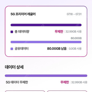 LG U+ 데이터 2GB 3500원에 팔아요.