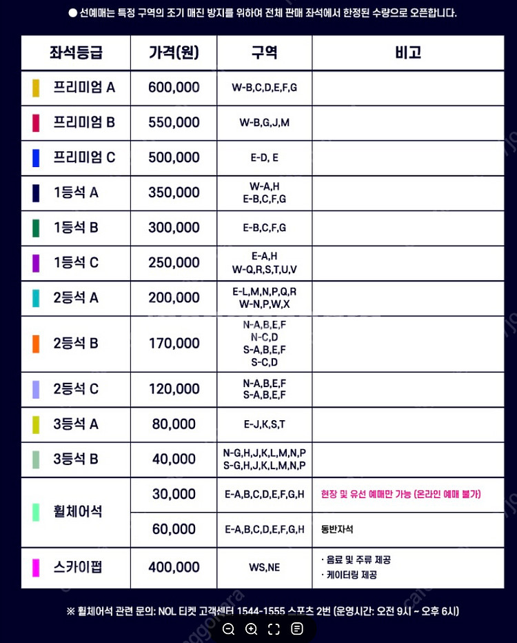 [정가-10만원] FC 바르셀로나 1등석 티켓 A,B ...--3
