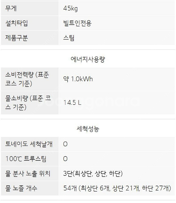 엘지 디오스 12인용 식기세척기 DUB22MA--6