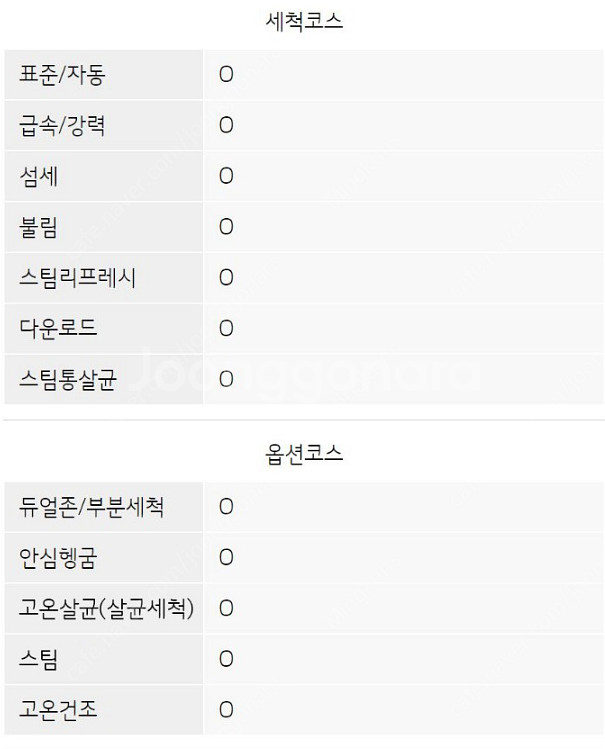 엘지 디오스 12인용 식기세척기 DUB22MA--7
