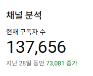 유튜브 구독자 13.7만 채널 팝니다(계속상승중) (한...--0