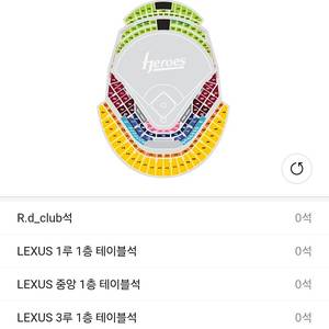 7월 22일, 23일 24일 키움 vs 롯데 3루 다크버건디