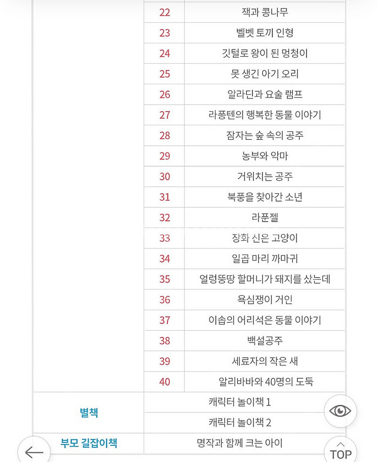 웅진 도토리 세계명작 꼬마 전집--6