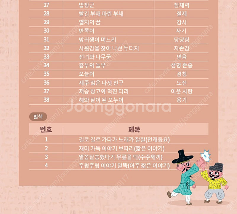[웅진\ 전래동화] 오롱도로롱 옛이야기 전집--4