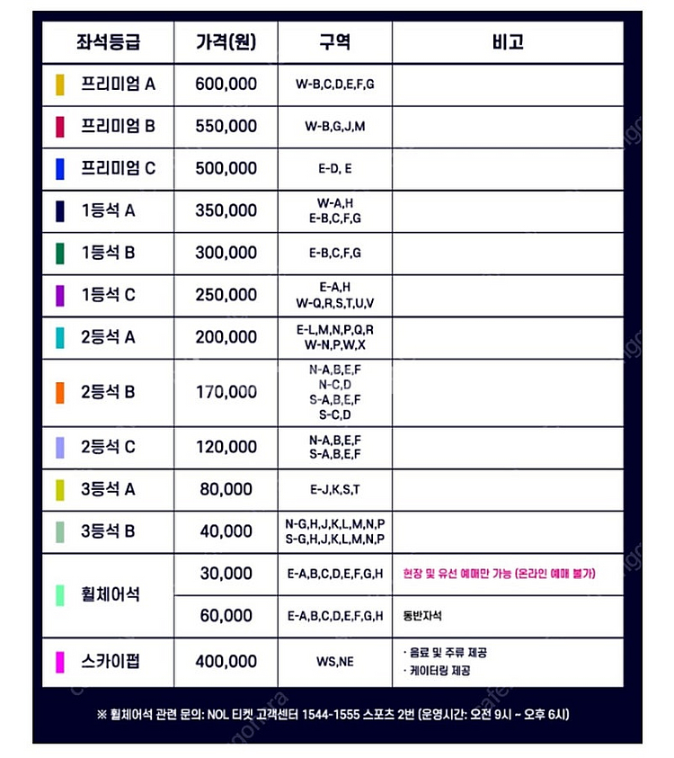 FC서울vsFC바르셀로나 1등석A 2매--5