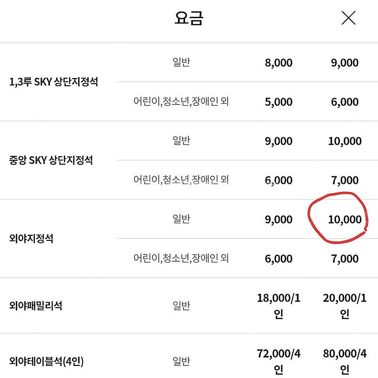 [정가양도] 7/20(일) 키움히어로즈 vs 삼성라이온...--1