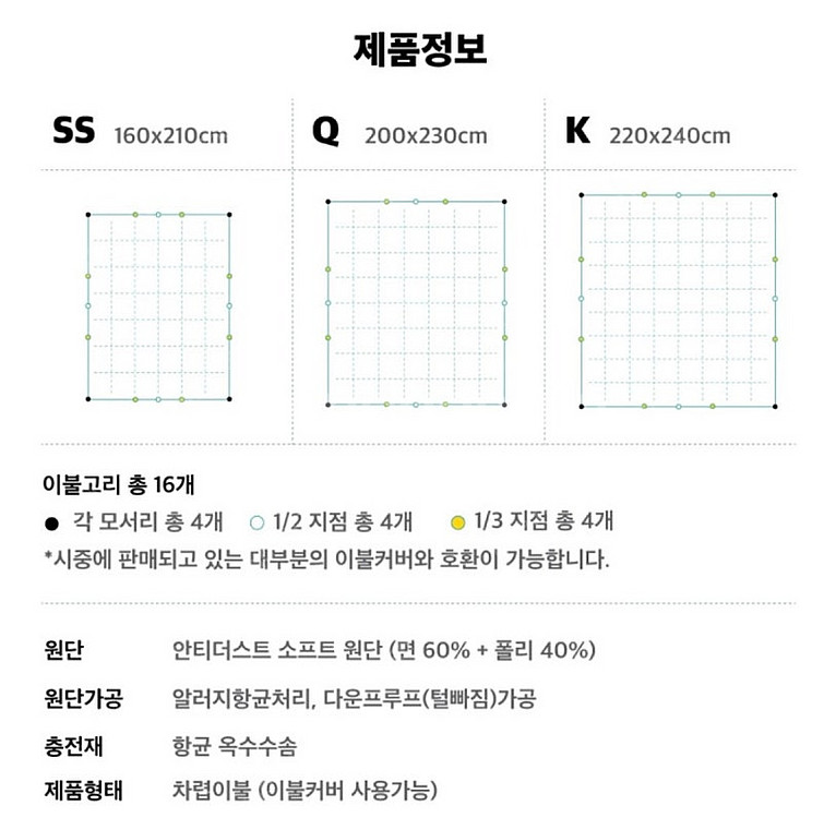 클래식패브릭 알러지케어 차렵이불 슈퍼싱글 (새상품)--6