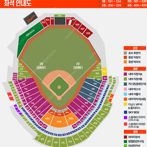 7월26일(토) 한화 vs SSG
