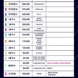 bbq 1등석 2b 2매 양도합니다