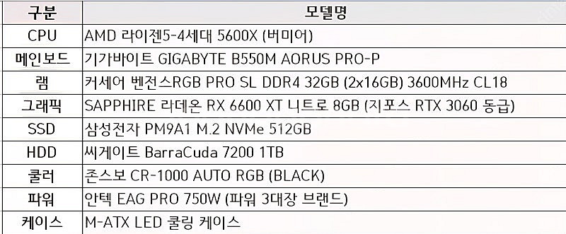 게이밍 데스크탑 5600x, 6600xt 라라랜드 피씨...--0