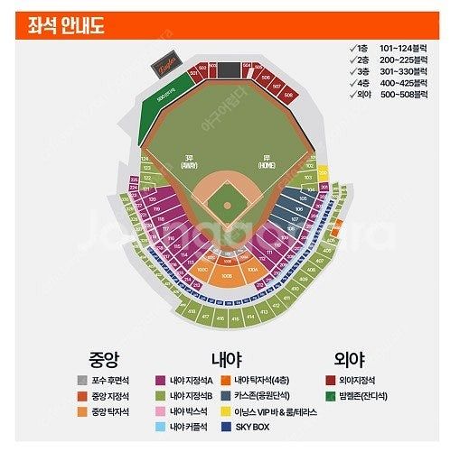 (초특가) 한화이글스 vs SSG랜더스 중앙지정석 중지...--0