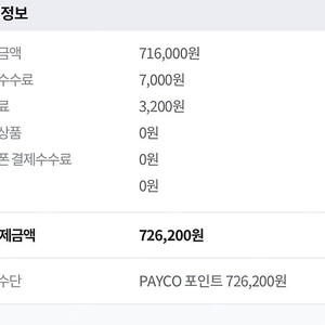 뮤즈 내한공연 스탠딩 4매 정가 양도