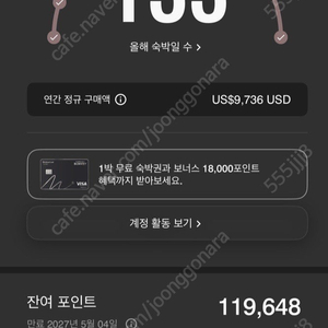 메리어트 포인트 5만 포인트 46만원 판매합니다