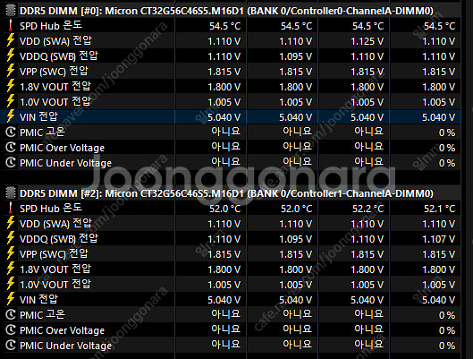 마이크론 DDR5-5600 32GB 메모리 2개 총 6...--0