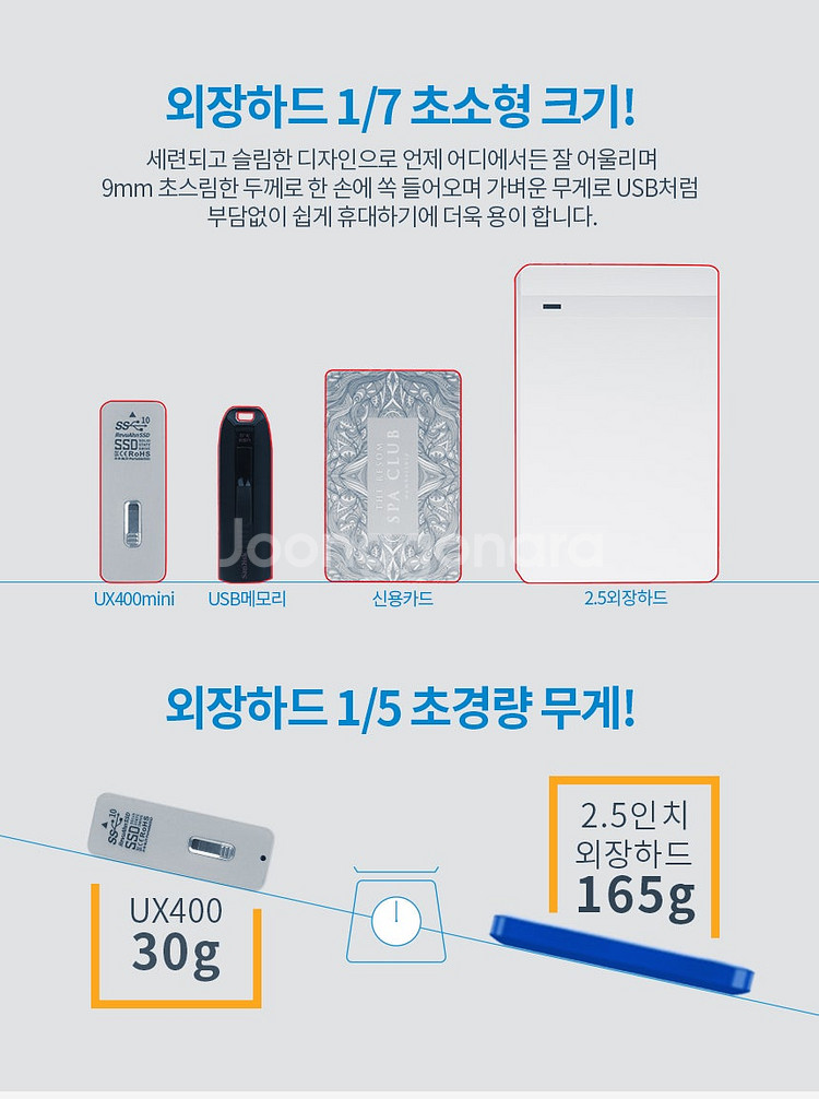 리뷰안 SSD 2TB UX400mini--7