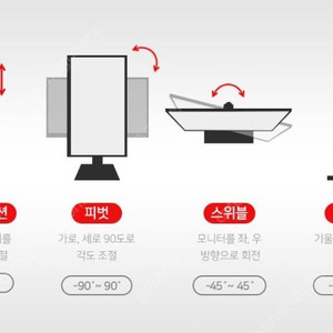 삼성 24인치 피벗용 모니터 s24c450 팝니다 (4만)