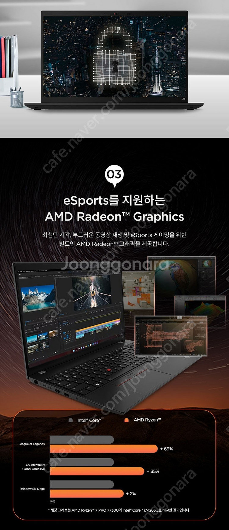 씽크패드 L15 Gen4 램 16g SSD 512G N...--7