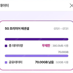 유플러스데이터2기가