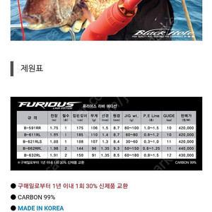[삽니다] NS 퓨리어스 라바에디션 로드 b-662RRL&b-632RL 구해봅니다