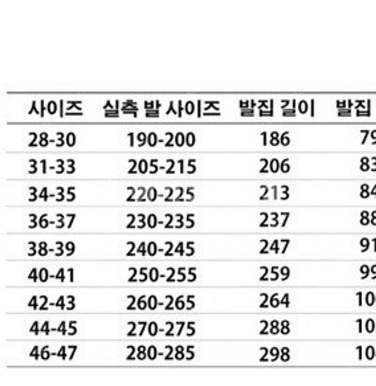 아레나 오리발(40-41)+ 아쿠윈오리발(42-43)--4