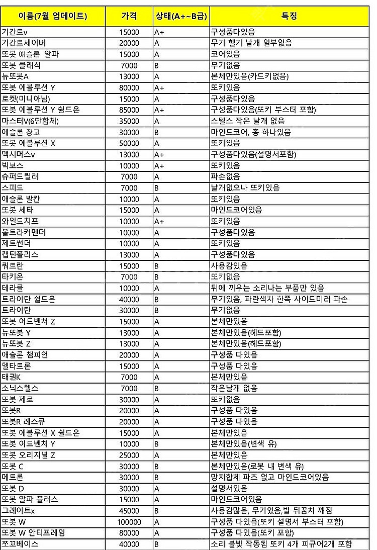 또봇 합체 변신 로봇 장난감 모델별 판매합니다--0