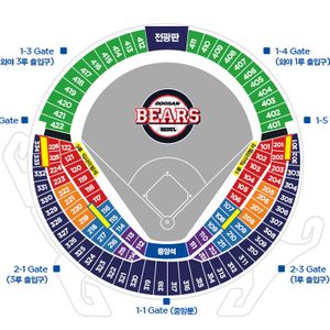 [두산 vs LG 1루/3루/중앙 네이비 통로] 7월 25일(금), 7월 26일(토), 7월 27일(일) 2연석/4연석 양도합니다.