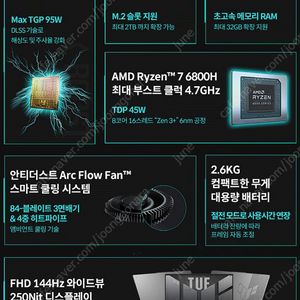 ASUS TUF Gaming A17 FA707RE FA707RE RTX3050Ti_ RAM 16GB