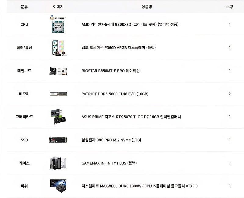 9800x3d rtx5070ti 1tb 고사양 본체--5