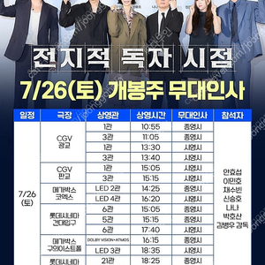 전지적독자시점 서울/수원/대전/대구 무대인사 연석 정가양도 [전독시]