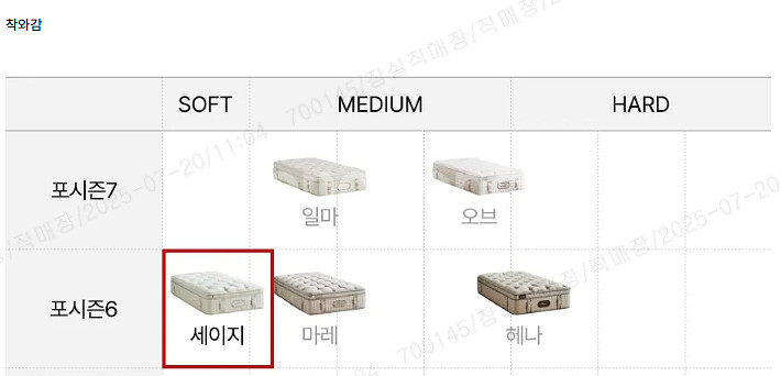 한샘 포시즌 전시품 최대 60% 할인 매트리스(KK~S...--2