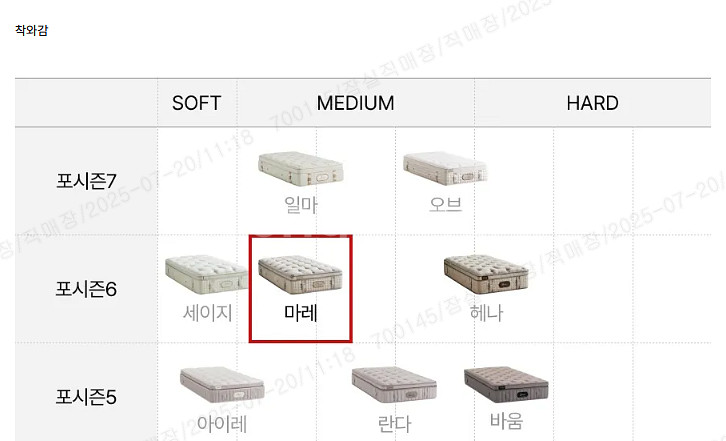 한샘 포시즌 전시품 최대 60% 할인 매트리스(KK~S...--8