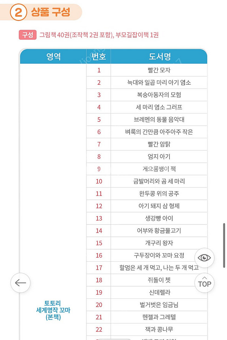 웅진 도토리 세계명작 꼬마 전집--5