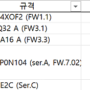 AB PLC 및 인버터 등 신품 저렴하게 처분 합니다. (Allen Bradley)