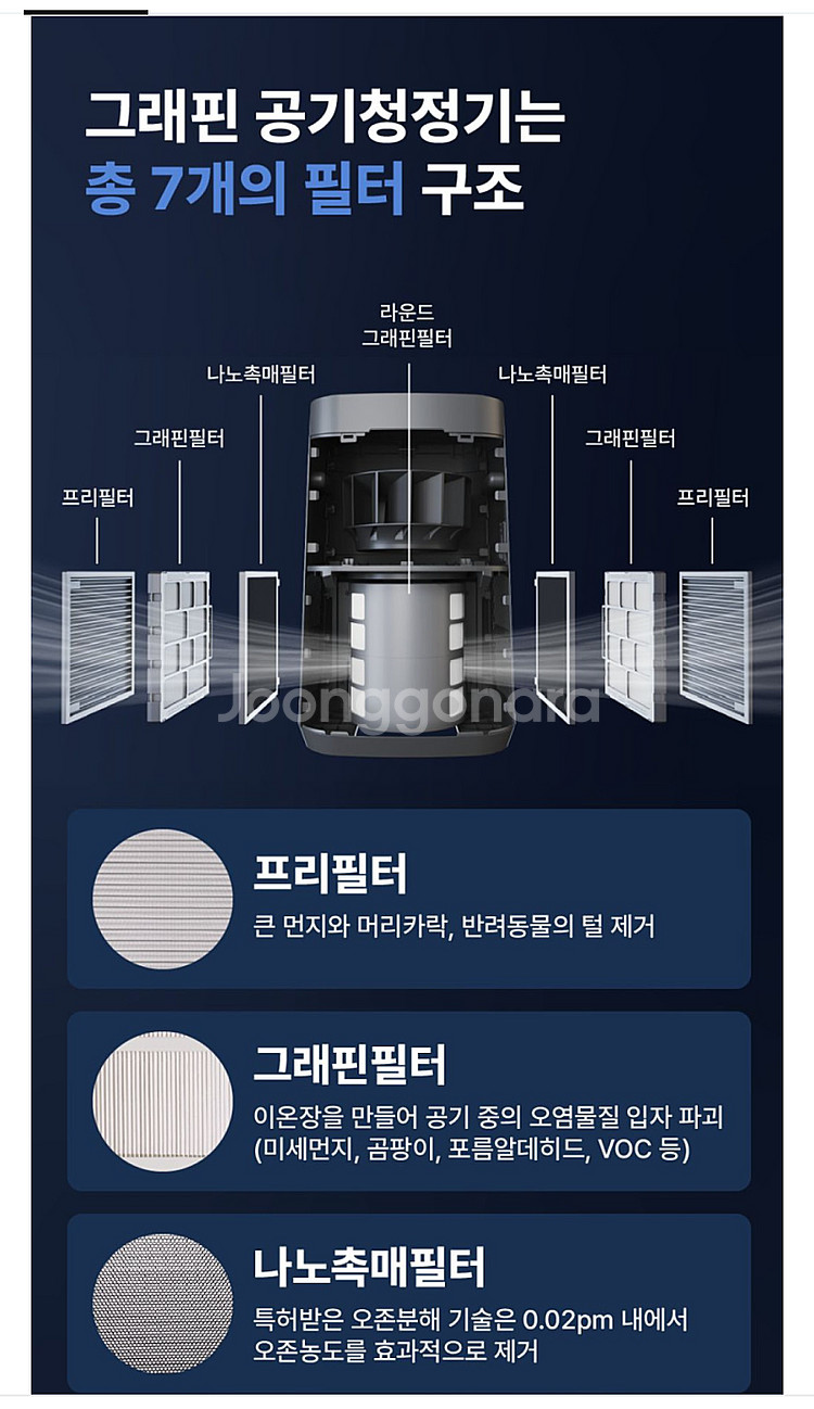 행커 그래핀 공기청정기 / 공기정화기--2
