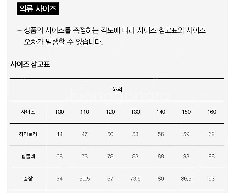 뉴발란스키즈 카고포켓 우븐바지 조거팬츠 네이비 120 ...--3