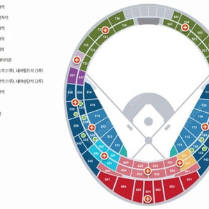 KIA 타이거즈 VS 롯데 자이언츠 7월26/27 토일 프로야구 티켓판매 부산사직야구장