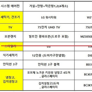 [판매] 둔산자이아이파크 조합원 새가전제품(LG제품) 판매합니다.(냉장고+김치냉장고, TV, 워시타워)