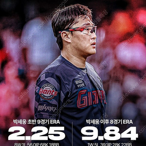 롯데 자이언츠 선수들 싸인받아드립니다.