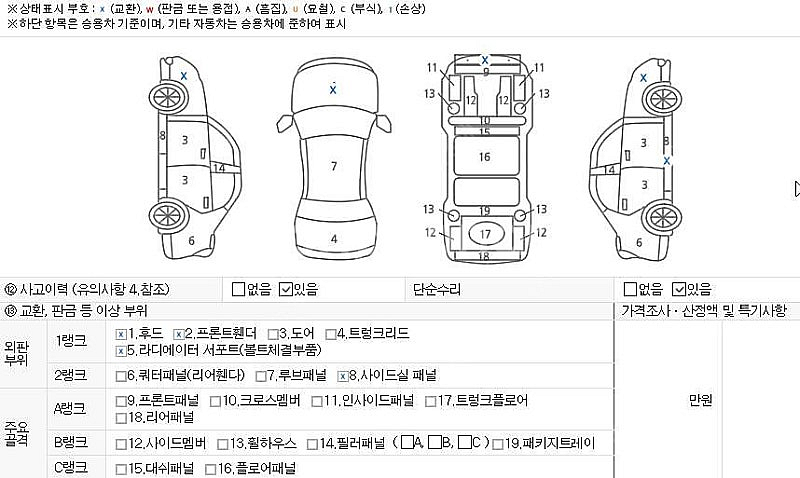 중고차 현대 아반떼AD 1.6 디젤 스마트 스페셜 부부...--9