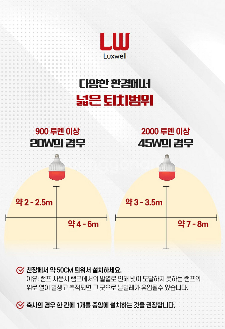 룩스웰,비바산업,안티모그 LED램프 20W, 45W/ ...--4