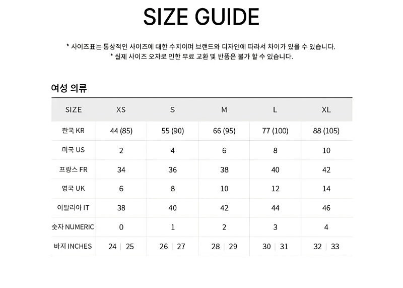 새상품 필로소피 디 로렌조 데님 오버올 66/ 아카이브앱크 플링백 스몰등 이미지
