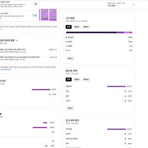 급처_운영하던 맛집/ 제품 리뷰 유튜브 채널 정리(구독자 7만 2천명)770만원