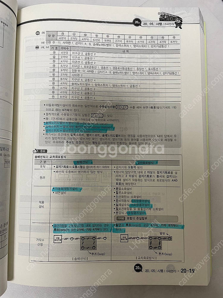 소방전기/산위생기 실기책 일괄판매.--2
