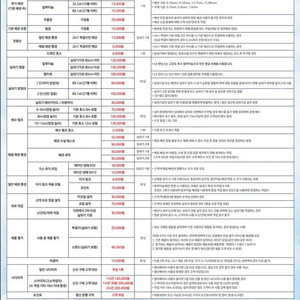 LG전자 알루미늄 배관 팝니다(정품 미개봉)