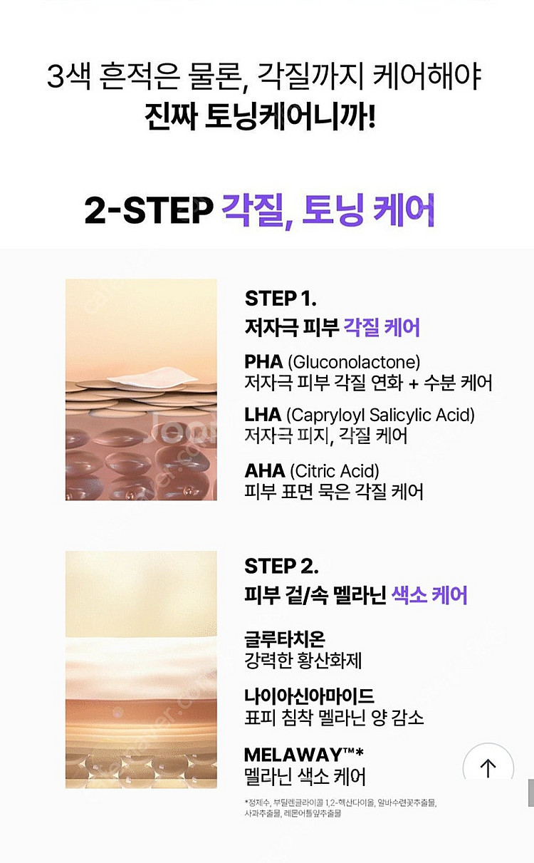 [새상품] 더마펌 수딩 리페어 토닝 패드 R4 기획세트...--4
