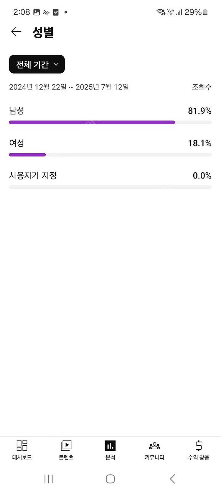 국내 구독자 1200명 롱폼 유튜브채널 판매(수익창출 ...--1